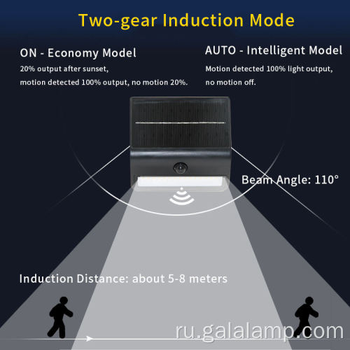 Светодиодный солнечный уличный настенный светильник IP54 для внутреннего двора